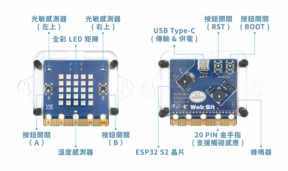 Web:Bit V2 硬體規格